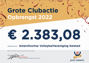 Digitale cheque Grote Clubactie 2022